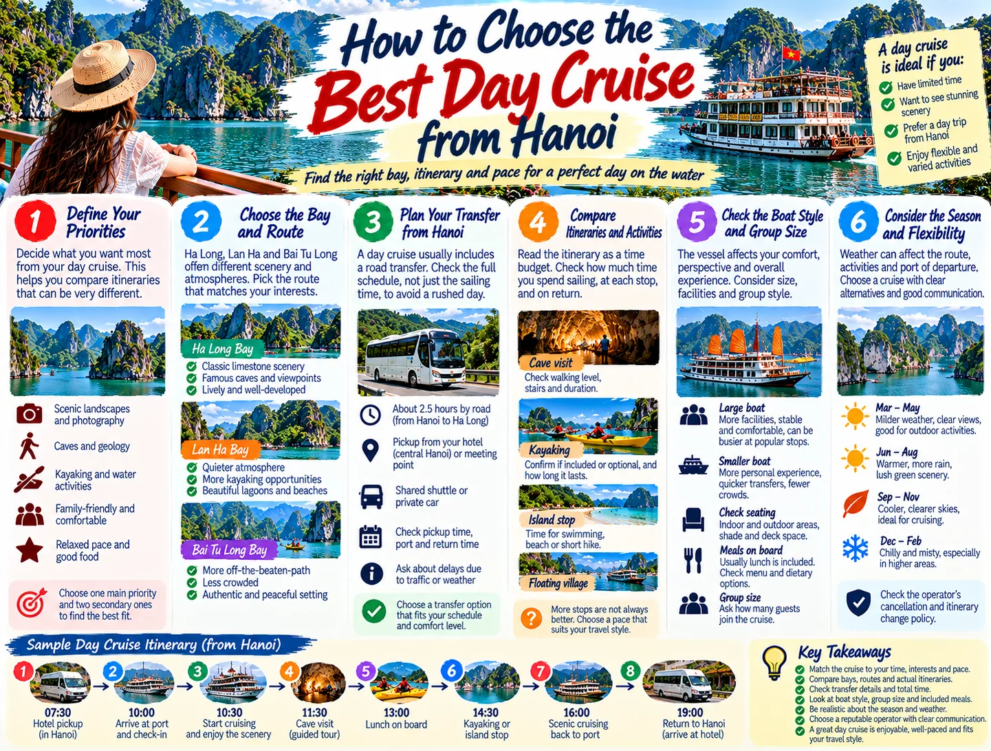 How to Choose the Best Day Cruise from Hanoi