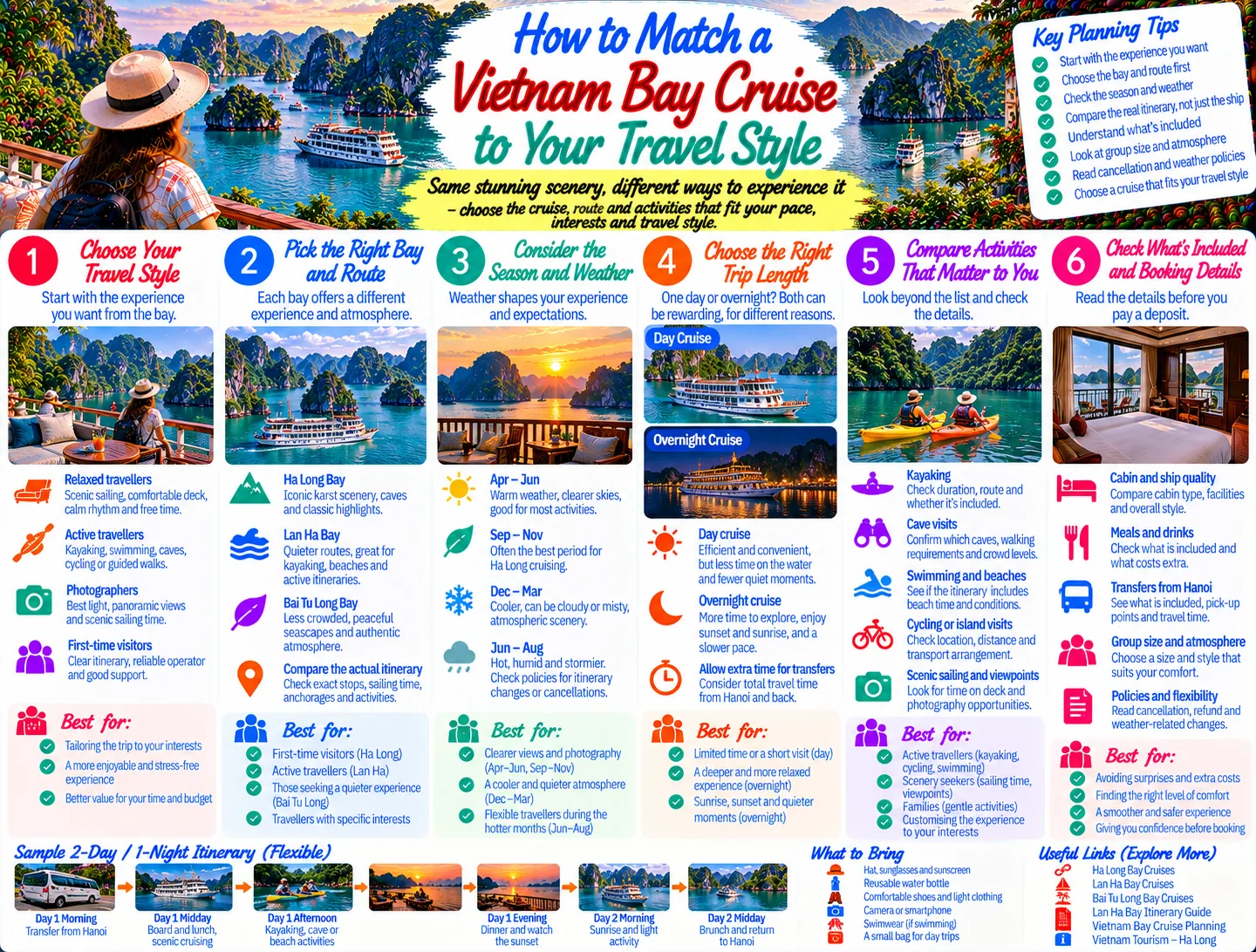 How to Match a Vietnam Bay Cruise to Your Travel Style